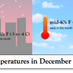 ¿Cuál es el tiempo en Boston en diciembre? ¿Cuál es el tiempo en Boston en diciembre?