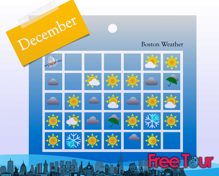 cual es el tiempo en boston en diciembre 2 - ¿Cuál es el tiempo en Boston en diciembre?