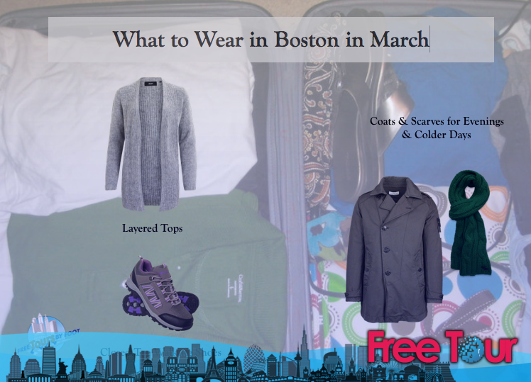 ¿Cuál es el tiempo en Boston en marzo?