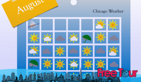 ¿Cuál es el tiempo en Chicago en agosto? ¿Cuál es el tiempo en Chicago en agosto?