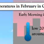 ¿Cuál es el tiempo en Chicago en febrero?