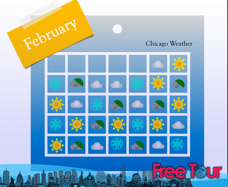 cual es el tiempo en chicago en febrero 2 - ¿Cuál es el tiempo en Chicago en febrero?