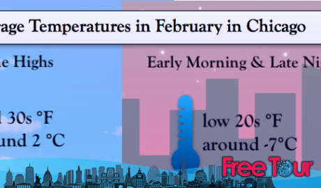 ¿Cuál es el tiempo en Chicago en febrero? ¿Cuál es el tiempo en Chicago en febrero?
