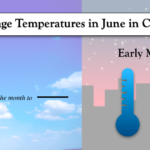 ¿Cuál es el tiempo en Chicago en junio? ¿Cuál es el tiempo en Chicago en junio?