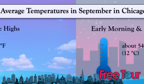 ¿Cuál es el tiempo en Chicago en septiembre? ¿Cuál es el tiempo en Chicago en septiembre?