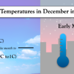 ¿Cuál es el tiempo en diciembre en Chicago?