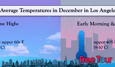 ¿Cuál es el tiempo en diciembre en Los Angeles? ¿Cuál es el tiempo en diciembre en Los Angeles?