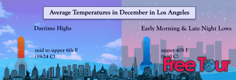 ¿Cuál es el tiempo en diciembre en Los Angeles?