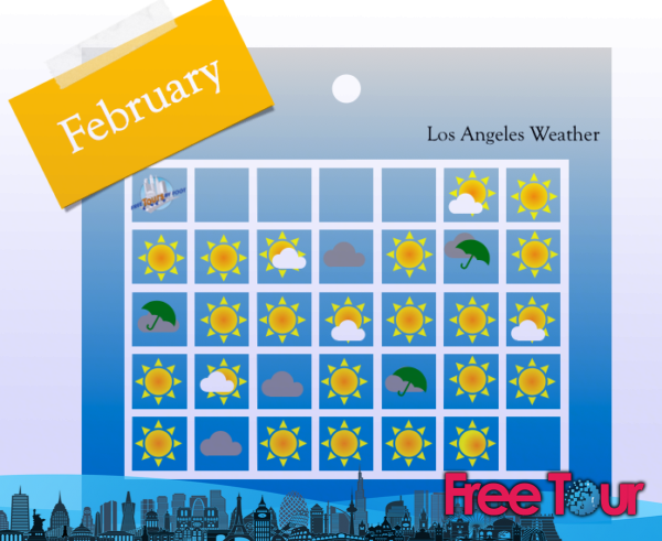 ¿Cuál es el tiempo en febrero en Los Ángeles?