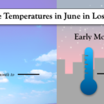 ¿Cuál es el tiempo en junio en Los Ángeles? ¿Cuál es el tiempo en junio en Los Ángeles?