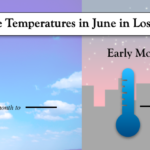 ¿Cuál es el tiempo en junio en Los Ángeles?