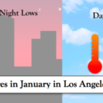 ¿Cuál es el tiempo en Los Ángeles en enero? ¿Cuál es el tiempo en Los Ángeles en enero?