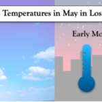 ¿Cuál es el tiempo en mayo en Los Ángeles?