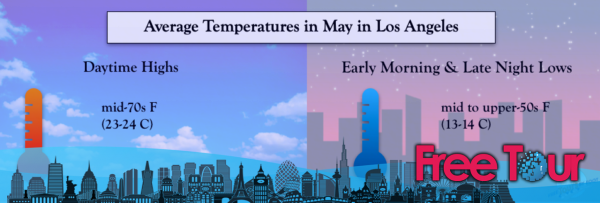 ¿Cuál es el tiempo en mayo en Los Ángeles? ¿Cuál es el tiempo en mayo en Los Ángeles?