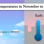 ¿Cuál es el tiempo en noviembre en Los Ángeles?