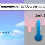 ¿Cuál es el tiempo en octubre en Los Ángeles?