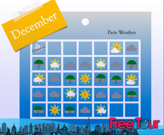 cual es el tiempo en paris en diciembre 2 - ¿Cuál es el tiempo en París en diciembre?