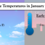 ¿Cuál es el tiempo en París en enero?