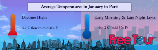 ¿Cuál es el tiempo en París en enero? ¿Cuál es el tiempo en París en enero?