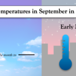 ¿Cuál es el tiempo en septiembre en Los Ángeles?