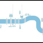 ¿Cuáles son los mejores viajes en barco por Londres? ¿Cuáles son los mejores viajes en barco por Londres?