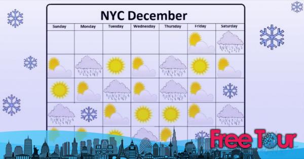 cuando empieza a nevar en nueva york 3 - ¿Cuándo empieza a nevar en Nueva York?