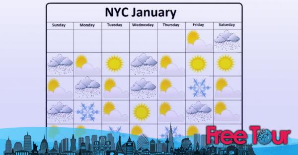 cuando empieza a nevar en nueva york 4 - ¿Cuándo empieza a nevar en Nueva York?