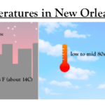 El tiempo en Nueva Orleans en octubre El tiempo en Nueva Orleans en octubre