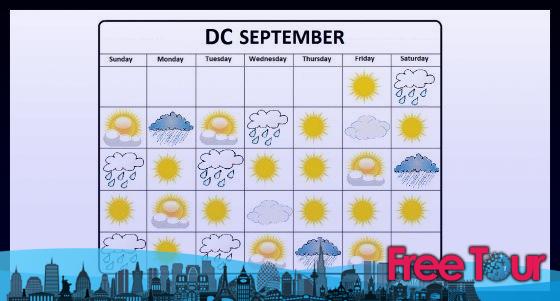 el tiempo en washington dc en septiembre 3 - El tiempo en Washington DC en septiembre