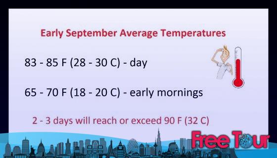 El tiempo en Washington DC en septiembre