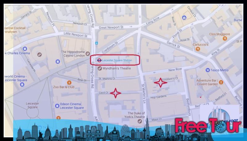 El verdadero callejón Diagon El verdadero callejón Diagon