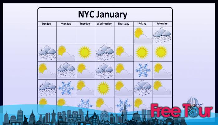 enero tiempo en nueva york 2 - Enero Tiempo en Nueva York