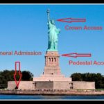 Entradas de la Estatua de la Libertad | 7 Opciones de Compra