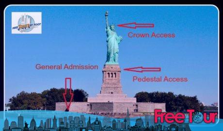 Entradas de la Estatua de la Libertad | 7 Opciones de Compra Entradas de la Estatua de la Libertad | 7 Opciones de Compra