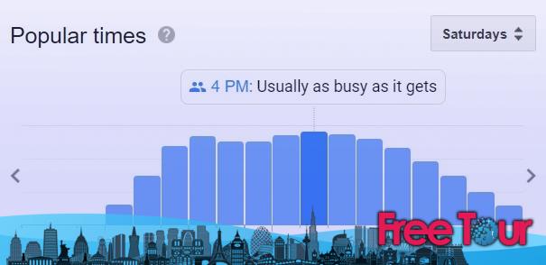 Entradas y consejos para la Torre de Televisión de Berlín Entradas y consejos para la Torre de Televisión de Berlín