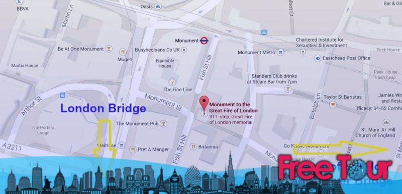 Great Fire of London Monument - Mejores vistas de Londres Great Fire of London Monument - Mejores vistas de Londres