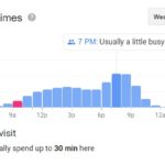 La Guía del Visitante de Lincoln Memorial La Guía del Visitante de Lincoln Memorial