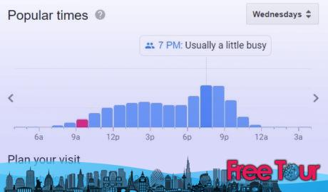 La Guía del Visitante de Lincoln Memorial La Guía del Visitante de Lincoln Memorial