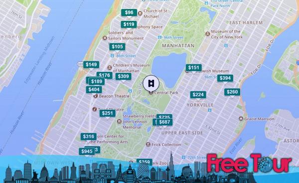 mapa y guias de los barrios de la ciudad de nueva york 6 - Mapa y Guías de los Barrios de la Ciudad de Nueva York