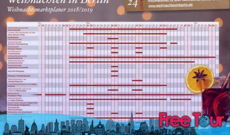 Mercados navideños en Berlín Mercados navideños en Berlín