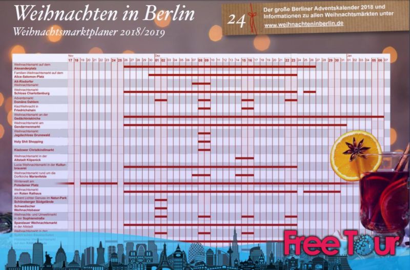 Mercados navideños en Berlín Mercados navideños en Berlín