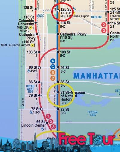 Navegando en el metro de Nueva York (Guía para principiantes)