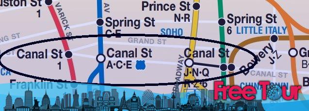 navegando en el metro de nueva york guia para principiantes 5 - Navegando en el metro de Nueva York (Guía para principiantes)