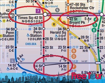 navegando en el metro de nueva york guia para principiantes 7 - Navegando en el metro de Nueva York (Guía para principiantes)