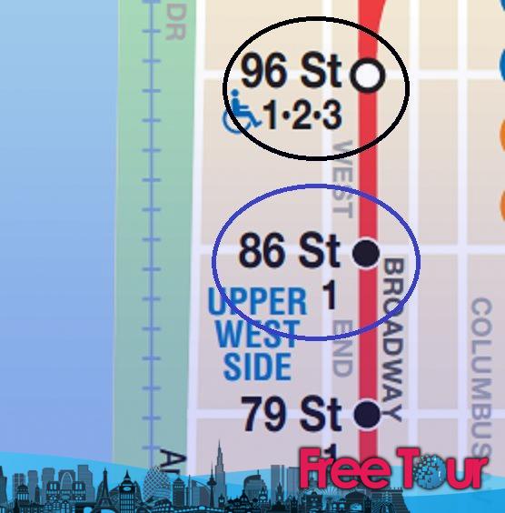 Navegando en el metro de Nueva York (Guía para principiantes) Navegando en el metro de Nueva York (Guía para principiantes)
