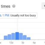 New Orleans Jazz Museum | Un viaje musical a través de la historia New Orleans Jazz Museum | Un viaje musical a través de la historia