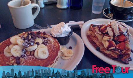 Propinas en la ciudad de Nueva York - ¿Cuánto debo dar de propina? Propinas en la ciudad de Nueva York - ¿Cuánto debo dar de propina?