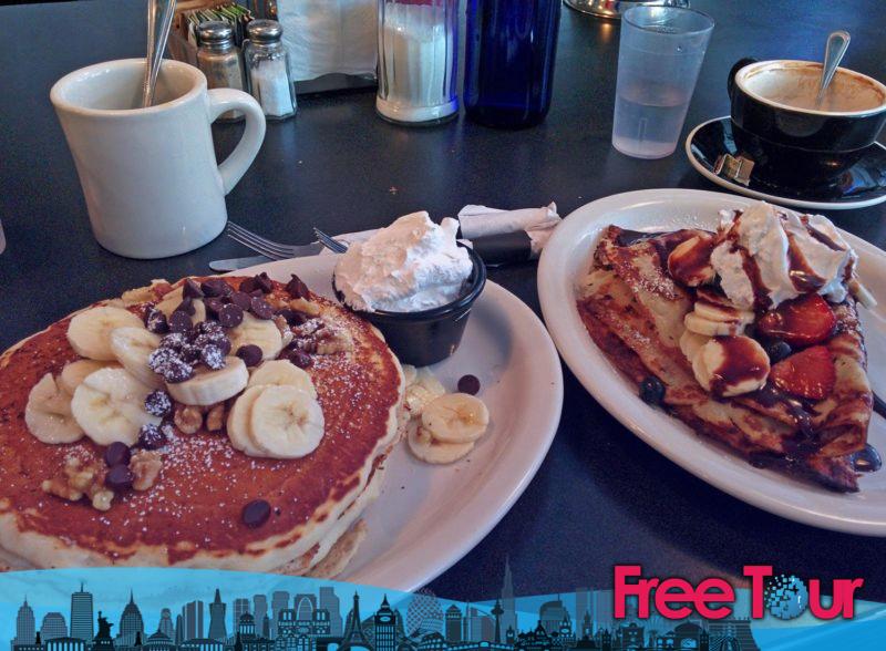 Propinas en la ciudad de Nueva York - ¿Cuánto debo dar de propina? Propinas en la ciudad de Nueva York - ¿Cuánto debo dar de propina?