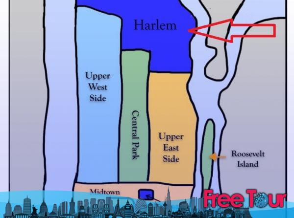 Qué hacer en Nueva York gratis Qué hacer en Nueva York gratis