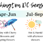 Qué ponerse en Washington DC Qué ponerse en Washington DC